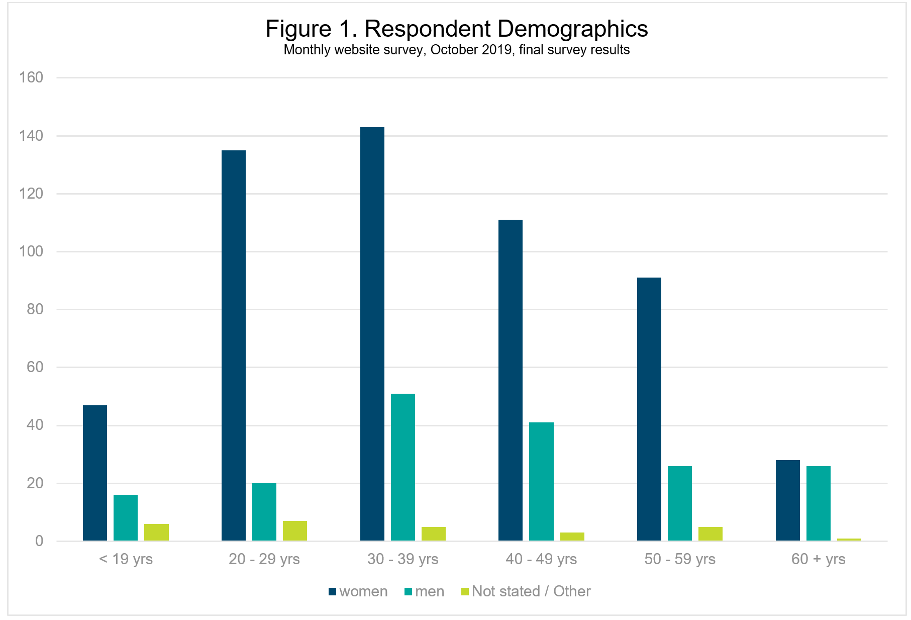 social-media-s-effects-on-relationships-relationships-australia